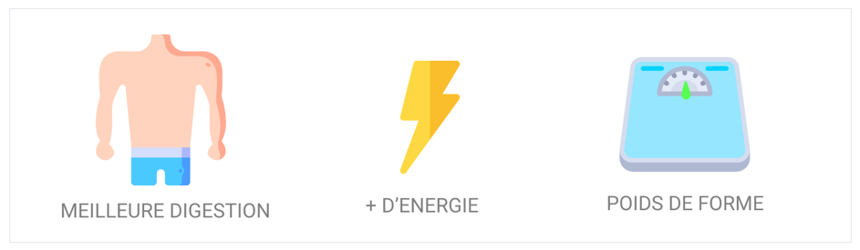 Les bienfaits de manger lentement