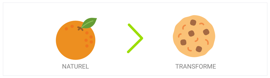 aliments naturels vs aliments transformes